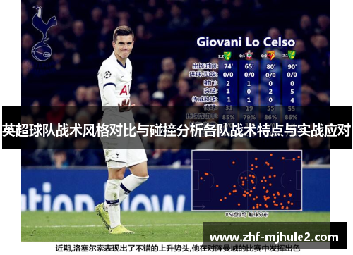 英超球队战术风格对比与碰撞分析各队战术特点与实战应对 英超球队战术风格对比与碰撞分析各队战术特点与实战应对