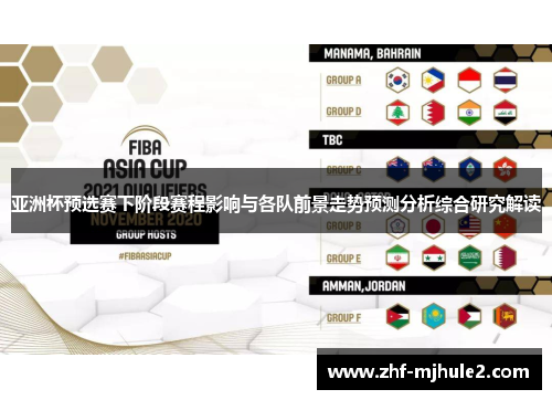 亚洲杯预选赛下阶段赛程影响与各队前景走势预测分析综合研究解读 亚洲杯预选赛下阶段赛程影响与各队前景走势预测分析综合研究解读