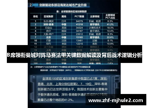 B席领衔曼城对阵马赛法甲关键数据解读及背后战术逻辑分析 B席领衔曼城对阵马赛法甲关键数据解读及背后战术逻辑分析