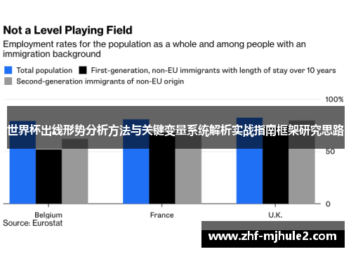 世界杯出线形势分析方法与关键变量系统解析实战指南框架研究思路 世界杯出线形势分析方法与关键变量系统解析实战指南框架研究思路