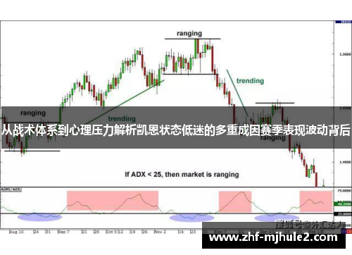 从战术体系到心理压力解析凯恩状态低迷的多重成因赛季表现波动背后