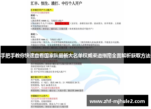手把手教你快速查看国家队最新大名单权威渠道指南全面解析获取方法