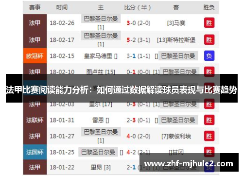 法甲比赛阅读能力分析：如何通过数据解读球员表现与比赛趋势