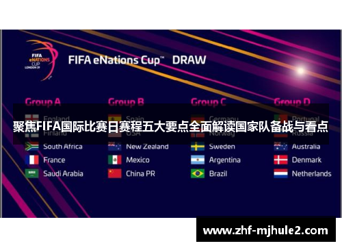 聚焦FIFA国际比赛日赛程五大要点全面解读国家队备战与看点