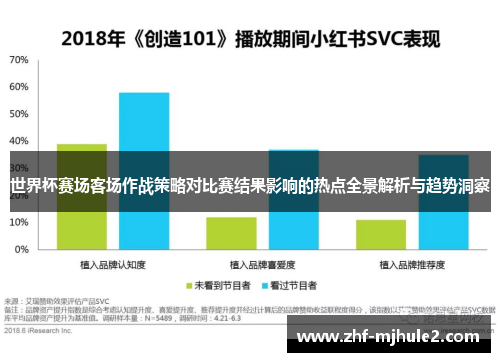 世界杯赛场客场作战策略对比赛结果影响的热点全景解析与趋势洞察 世界杯赛场客场作战策略对比赛结果影响的热点全景解析与趋势洞察