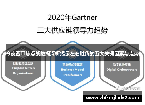 今夜西甲焦点战数据深析揭示左右胜负的五大关键因素与走势 今夜西甲焦点战数据深析揭示左右胜负的五大关键因素与走势