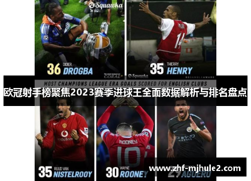 欧冠射手榜聚焦2023赛季进球王全面数据解析与排名盘点