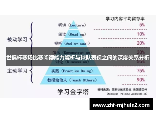 世俱杯赛场比赛阅读能力解析与球队表现之间的深度关系分析
