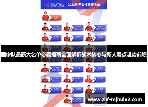 国家队最新大名单必看指南全面解析战术核心与新人看点趋势前瞻 国家队最新大名单必看指南全面解析战术核心与新人看点趋势前瞻