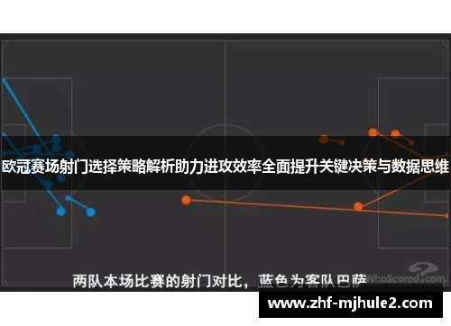 欧冠赛场射门选择策略解析助力进攻效率全面提升关键决策与数据思维