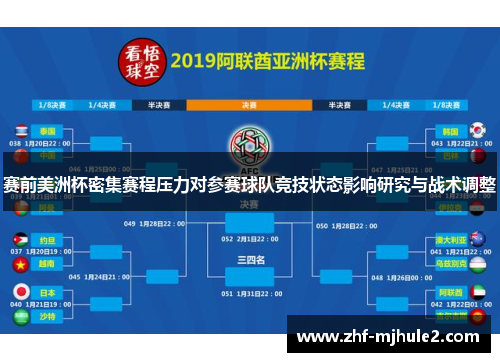 赛前美洲杯密集赛程压力对参赛球队竞技状态影响研究与战术调整