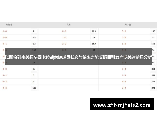 以即将到来英超争四卡位战关键球员状态与赔率走势受瞩目引发广泛关注前景分析 以即将到来英超争四卡位战关键球员状态与赔率走势受瞩目引发广泛关注前景分析