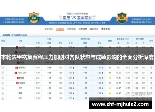 本轮法甲密集赛程压力加剧对各队状态与成绩影响的全面分析深度 本轮法甲密集赛程压力加剧对各队状态与成绩影响的全面分析深度